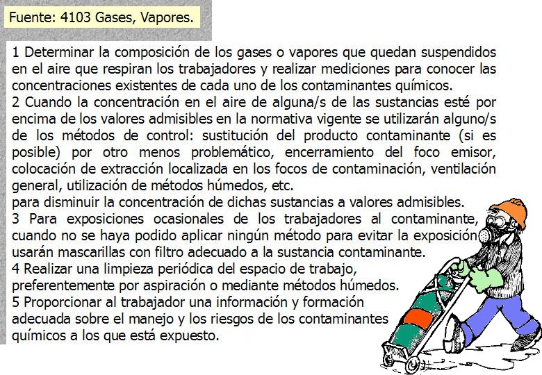 133 GASES VAPORES